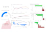create professional power bi dashboards
